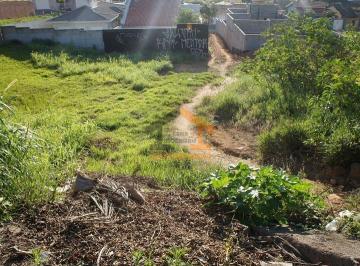 b0aee6715f421b05f43efec5dc388e05f3259408 · Terreno à venda, 420 m² por R$ 273.000,00 - Nova Itatiba - Itatiba/SP
