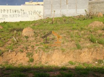 002733bb934ddeda66513f1f5650d48f6ed3b31f · Terreno à venda, 420 m² por R$ 273.000,00 - Nova Itatiba - Itatiba/SP