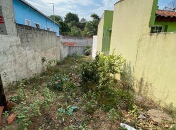 447dcd2b1a95c55e60d4edeac49c33844a788734 · Terreno residencial à venda, Parque da Colina, Itatiba.