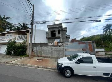 2858bfe67e687fc52b3769176ed72644c1485c9c · Casa à venda - Atibaia/SP