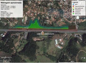 99f6bc14e22c76d2c77c5f86d5826da6a8bbb01f · Terreno à venda, 65000 m² por R$ 6.360.000,00 - Jardim Imperial - Atibaia/SP