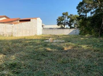 f0a0c6f640150401e0ae8f29d8f05fe3e59462e9 · Terreno à venda em Atibaia/SP