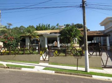 be485d29a32273a6c22bfbefcfa6bdfff83e2ff7 · Casa com 5 dormitórios à venda, 350 m² por R$ 2.400.000,00 - Condomínio Residencial Shamballa I - At