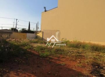 ebe8e3341542973f1ea19bb1a4a14da3c42f973a · Terreno para alugar, 285 m² por R$ 2.119/mês - Centro - Sumaré/SP