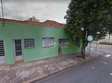 e1b02d887663f45d0261cfaac7f660ad3d845615 · CASA A VENDA COM 3 DORMITÓRIOS - VILA ARENS - JUNDIAÍ S.P.