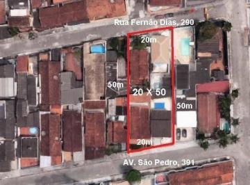 3daa74938d9365da7665475234df17f14e45e4f4 · Terreno à venda, 1.000 m²  20 x 50 por R$ 2.800.000 - Aviação - Praia Grande/SP