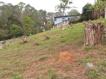 5dda1f7fd37022ef54070c612f73a1749b67fdf9 · Terreno à venda, 1098 m² por R$ 450.000,00 - Parque das Artes - Embu das Artes/SP