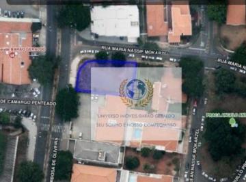 2abfa7418940105afd08c9123eb3e6cc9da91c0e · Terreno, 700 m² - venda por R$ 2.850.000,00 ou aluguel por R$ 13.390,00/mês - Barão Geraldo - Campin