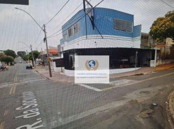 4869c1b68f50e543b0fc3d15abb78cc47eac7a18 · Sala para alugar, 30 m² por R$ 1.000,00/mês - Jardim das Bandeiras - Campinas/SP
