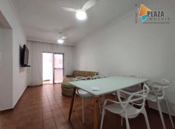 4d122c4945784d1bc295bbd6d7b90e097872d00f · Apartamento à venda, 70 m² por R$ 480.000,00 - Aviação - Praia Grande/SP