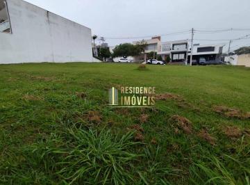 f2866753eb96fe93fc1ce47349c103fa8c18b1cf · Terreno à venda, 300 m² por R$ 395.000,00 - Condomínio Portal da Primavera - Sorocaba/SP