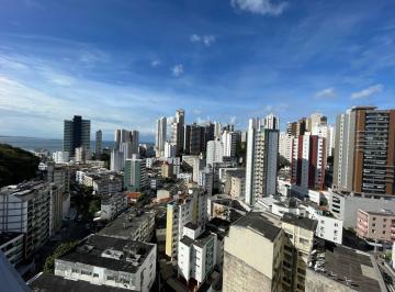 886fa0d5b0e0fb80831d491921f64bf60905ac54 · APARTAMENTO NOVO QUARTO E SALA GARAGEM PISCINA À VENDA NA GRAÇA!