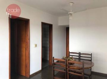 1767c40ad6a342b607446fd7407c7deecb3efbb5 · Apartamento para Vender de 01 Quarto no Bairro Jardim Sumaré em Ribeirão Preto com Sacada.