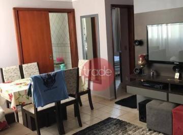 92c7dbdd70d873a3e9a041c4b477389720305b06 · Apartamento residencial à venda ou permuta, República, Ribeirão Preto.