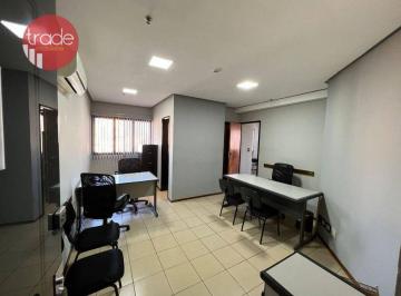 41d12b989b51b3a92771476fcd03fe237385dd8e · Conjunto à venda, 59 m² por R$ 280.000,00 - Centro - Ribeirão Preto/SP