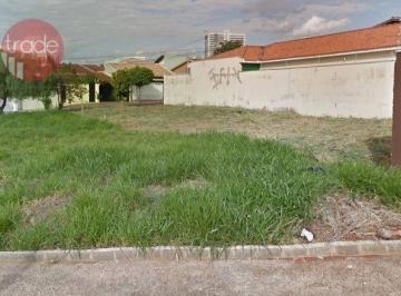 0cc35dd0ddb089091d08ba90a996c63aaefe9f9f · Terreno para Alugar de 996,88m² no Bairro Jardim Califórnia em Ribeirão Preto.