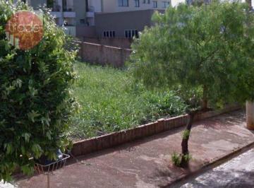 e0fe6fe55debabababaabdc3eea0764489a514af · Terreno à venda, 250 m² por R$ 390.000,00 - Jardim Botânico - Ribeirão Preto/SP