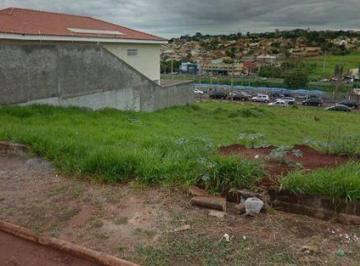 8f5b70498938ae6c250bfdbadfccc33dd29bd4cf · Terreno à venda, 385 m² por R$ 300.000,00 - Ribeirânia - Ribeirão Preto/SP