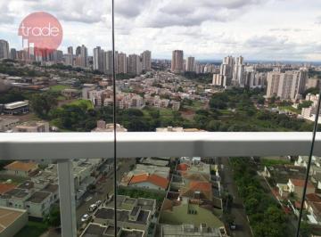 a96d2e07847d56623a25f0043d60359f17a94584 · Ótimo imóvel apartamento com 3 dormitórios à venda, 168 m² por R$ 1.300.000 - Jardim Botânico - Ribe