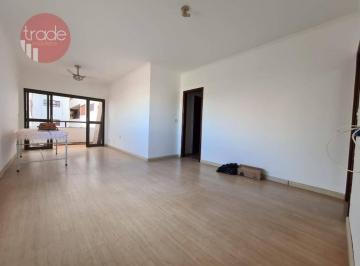112cd7c31f4df6c1f7baa136d3a06d6d06e49f4f · Apartamento no bairro Jardim Paulistando