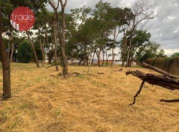 edce1efaa47bb7aaa299df73385a5ca897e866fc · Terreno para Locação com 5000 m², próximo a Rodovia Anhanguera em Ribeirão Preto. Excelente Localiza