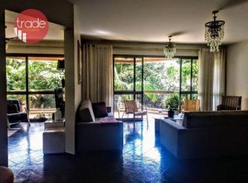 64bcfaafc91a14f6b707cc1c66d892a7b4a7371a · Apartamento com 3 dormitórios à venda, 204 m² por R$ 750.000,00 - Higienópolis - Ribeirão Preto/SP