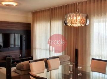 8f66708d3abf5f0f61ae7011a8d764df897d9cd7 · Apartamento residencial à venda, Bosque das Juritis, Ribeirão Preto.