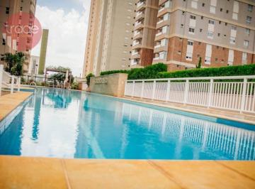 a716e2994a4099d46d8f2d86c7ecd75c6e2be143 · Apartamento com 3 dormitórios à venda, 209 m² por R$ 1.500.000,00 - Bosque das Juritis - Ribeirão Pr