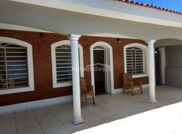0 · casa à venda em Vila Industrial