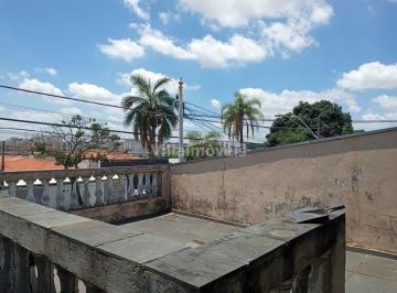 0 · terreno à venda em Jardim Bonfim