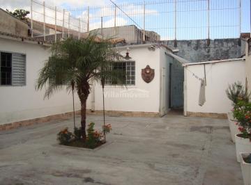 0 · casa à venda em Vila Industrial