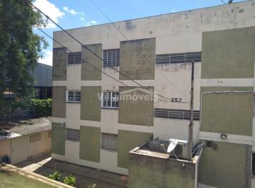 0 · apartamento à venda em Vila Teixeira
