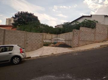 0 · terreno à venda em Vila Industrial