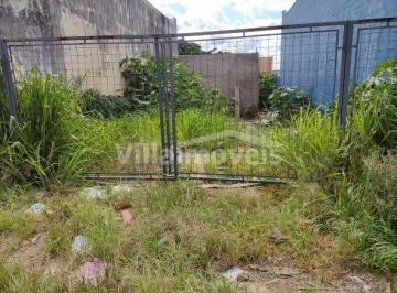 0 · terreno para aluguel em Jardim das Bandeiras