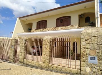 0 · casa à venda em Vila Industrial