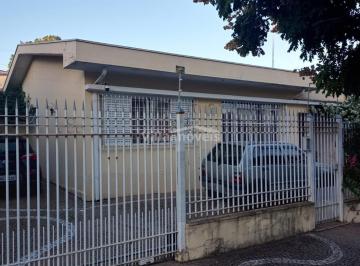 0 · casa à venda em Vila Nogueira