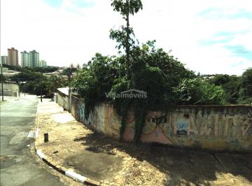 0 · terreno à venda em Jardim Miranda