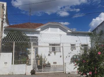 0 · casa à venda em Vila Industrial
