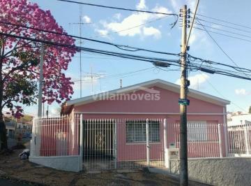 0 · casa à venda em Vila Industrial