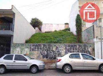 fb74677e2c80aad01b2df80969a831a0288d13b4 · Terreno à venda, 250 m² por R$ 250.000,00 - Vila Santa Libânia - Bragança Paulista/SP