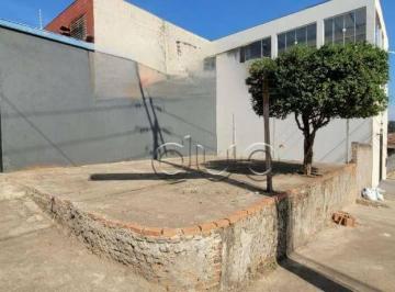 c61ee226e485d76912bde6aa1b36538943327883 · Terreno para alugar, 50 m² por R$ 1.060,00/mês - São Vicente - Piracicaba/SP
