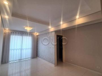 faeebc256518e4a2f36a667431383af634017531 · Apartamento com 2 dormitórios para alugar, 68 m² por R$ 2.676,75/mês - Alto - Piracicaba/SP