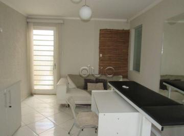 c38755e1decae9453520cdcda5a6cb60b7a81a2e · Sala para alugar, 17 m² por R$ 1.490,41/mês - Vila Independência - Piracicaba/SP