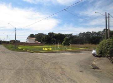 78a75eadfecf81c2f55a92d665337616f09bbe17 · Terreno à venda, 432 m² por R$ 260.000,00 - Bongue - Piracicaba/SP