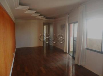 b82a58e8ae94c4d62427fe8485624000bcb8e563 · Apartamento Central em Piracicaba de 3 dorm. suíte a venda.