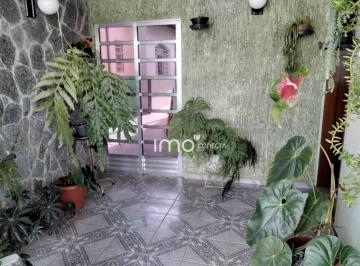 5a8d6de779db41179d99f83fb9d7d466e1cb1c0c · Casa térrea a venda no Vianelo em Jundiaí/SP