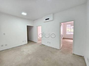 d4b1a7a2844deff833c9c2c21eda523694d6f2e8 · Sala para alugar, 100 m² por R$ 3.550,00/mês - Centro - Piracicaba/SP