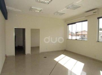 51a9b912b8d1111de6cc940380abf8870e0a8bc2 · Sala para alugar, 49 m² por R$ 3.379,04/mês - Paulista - Piracicaba/SP
