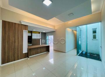 5f1f9988ee421f1fd7cc139291b89b23956f7fca · Casa a venda em Piracicaba no Cond. Thomazella, com 3 dormitórios à venda, 130 m² por R$ 930.000,00