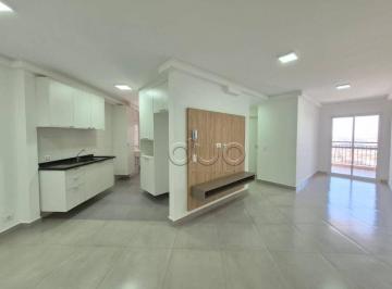 f940966495b4bb343f22b410478450bdc4cd19bd · Apartamento à venda, 70 m² por R$ 490.000,00 - Paulicéia - Piracicaba/SP